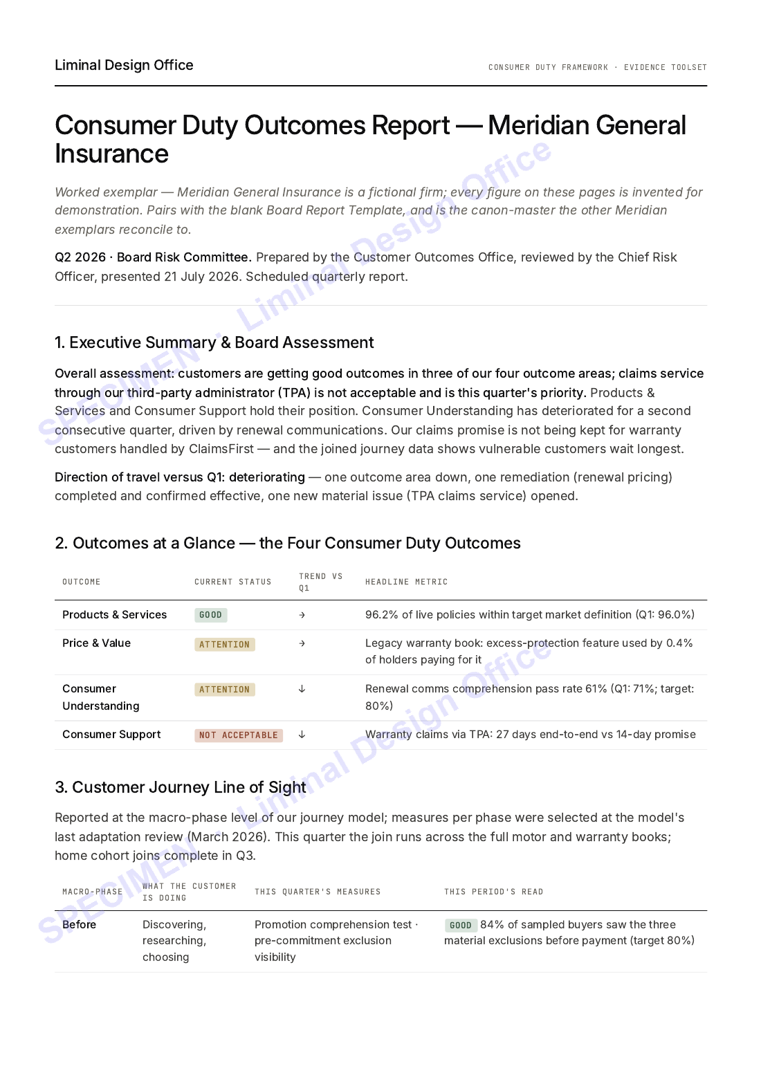 Board Report (worked example)